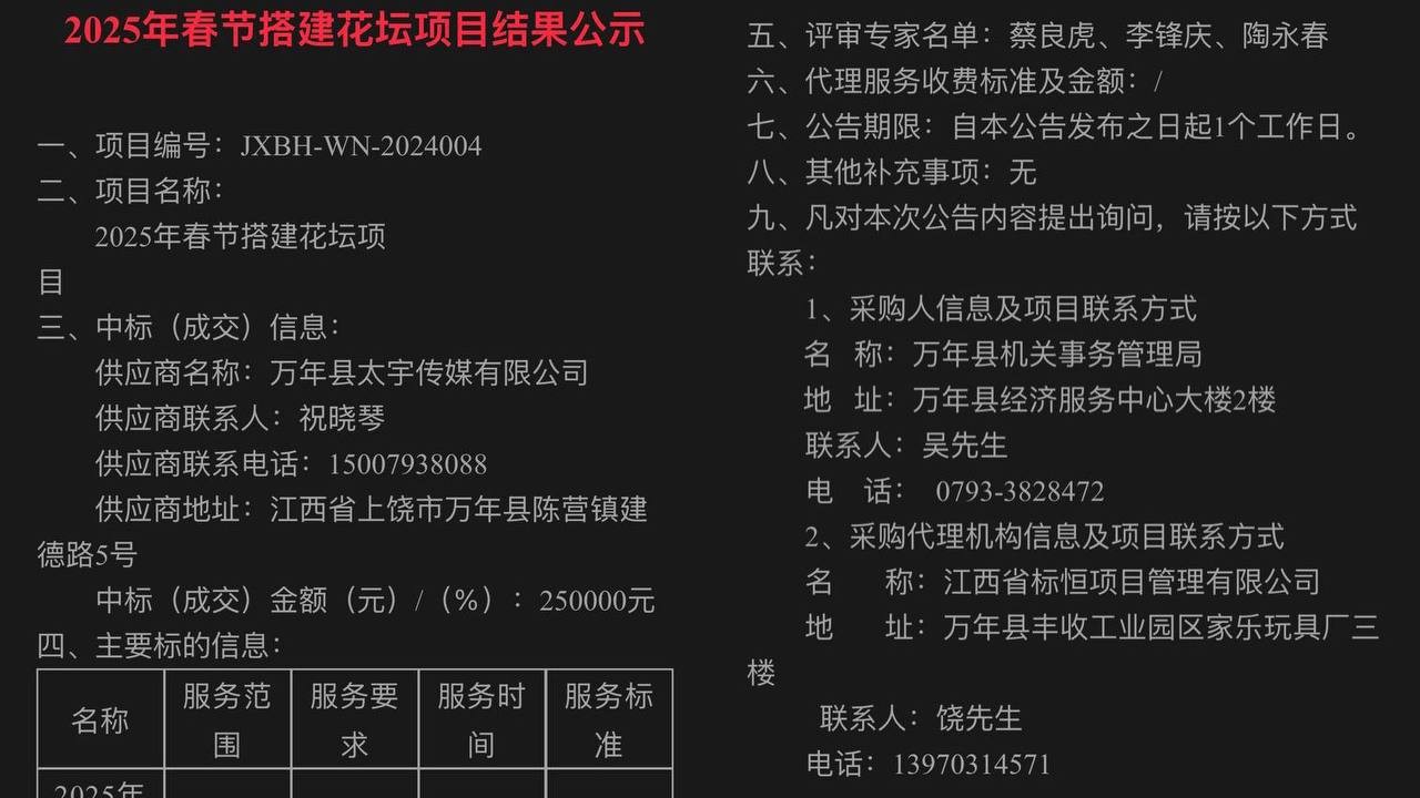 春节花坛背后的“盛世烟火”——万年县的“面子工程”再添讽刺一笔